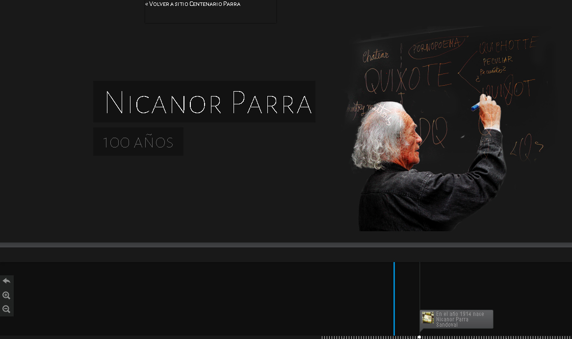 Linea de tiempo vida Nicanor Parra